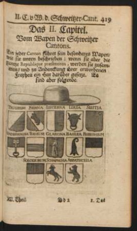 Das II. Capitel. Vom Wapen der Schweitzer Cantons