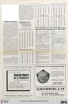 Nr. 39/40 (6. Okt. 1935), S. 4: Preisberichte