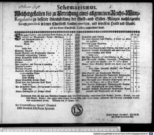 Schematismus. : München den 3ten Jenner 1757. Ex Commissione Seren.mi Domini Dni Ducis & Electoris Speciali. Joseph Antoni Herrnbeck, Churfürstl. Hof-Raths-Secretarius allda.