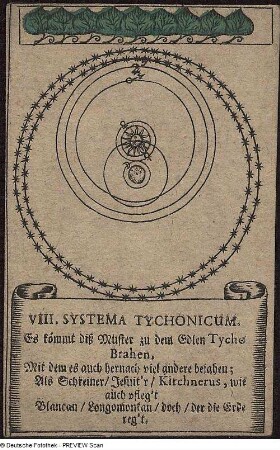 VIII. SYSTEMA TYCHONICUM.
