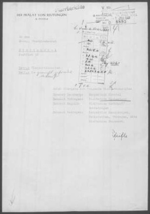 Rottenburg mit Nebenorten: Pfarrbericht 1960