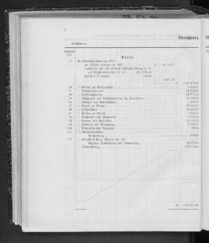 Abrechnung für 1907.