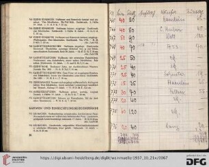 Rahmen und Einrichtungsgegenstände (Nr. 775-842)