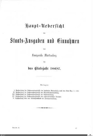Nachweisung der Rechnungsergebnisse von dem Etatsjahr 1886-1887