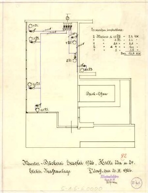 Muster-Bäckerei Gesolei 1926, Halle 23a und 24. Elektrische Kraftanlage
