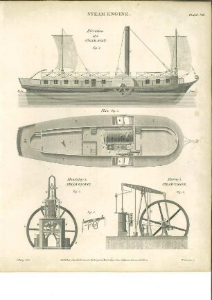 Steam Engine VIII: Elevation of a steam boat / Maudslay’s steam engine / Murray’s steam engine
