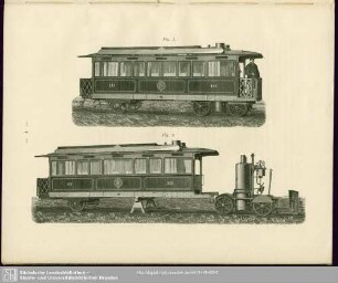 Abbildung. Fig. 1. Fig. 2