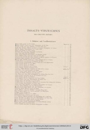 Inhalts-Verzeichnis des dritten Bandes