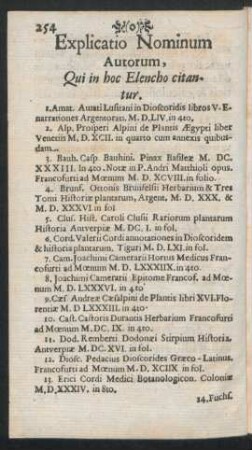 Explicatio Nominum Autorum, Qui in hoc Elencho citantur.