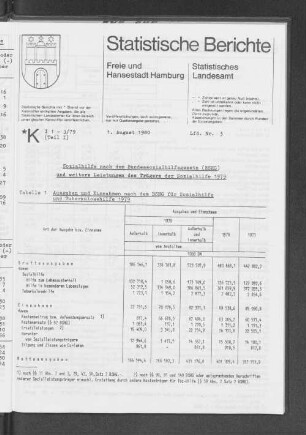 Die Sozialhilfe nach dem Bundessozialhilfegesetz (BSHG) und weitere Leistungen des Trägers der Sozialhilfe 1979 : Lfd. Nr. 3