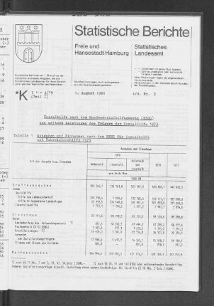 Die Sozialhilfe nach dem Bundessozialhilfegesetz (BSHG) und weitere Leistungen des Trägers der Sozialhilfe 1979 : Lfd. Nr. 3