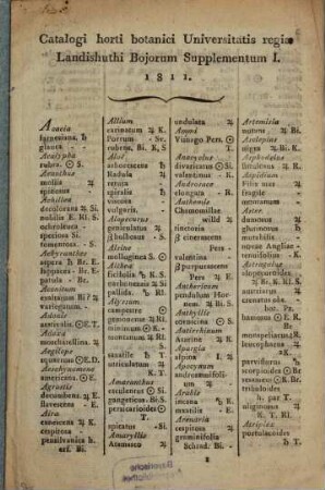 Catalogus horti regi ... botanici Landishuti Boiorum Catalogi horti botanici Universitatis regiae Landishuti Boiorum Supplementum, 1 (1811)