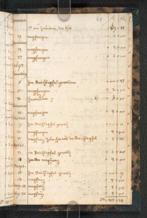 1697
