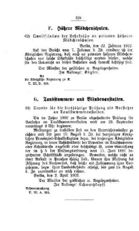 Qualifikation der Lehrkräfte an privaten höheren Mädchenschulen : [F. Höhere Mädchenschulen]