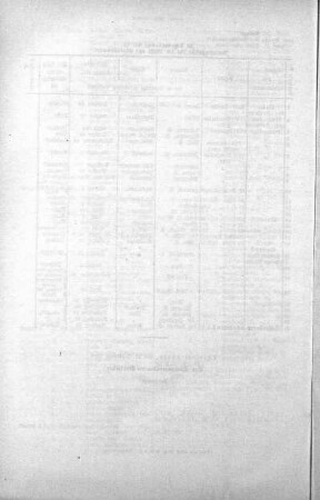 No . 17 (357-380), 23. September 1908