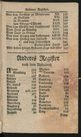 Anderes Register