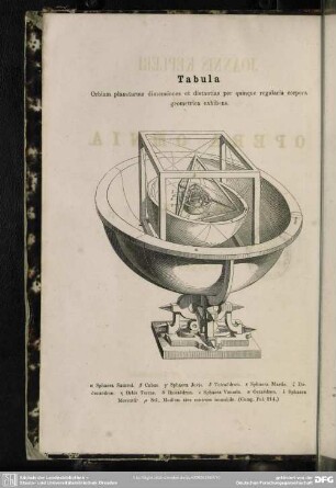 Tabula. Orbium planetarum dimensiones et distantias per quinque regularia corpora geometrica exhibens