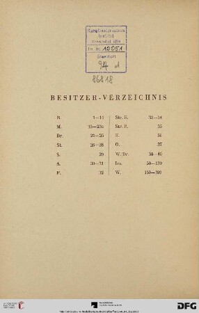 Besitzer-Verzeichnis