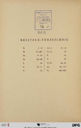Besitzer-Verzeichnis