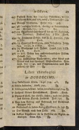 29-30, Libri theologici in Duodecimo.