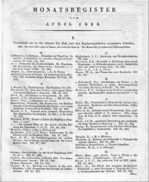 Monatsregister vom April 1833