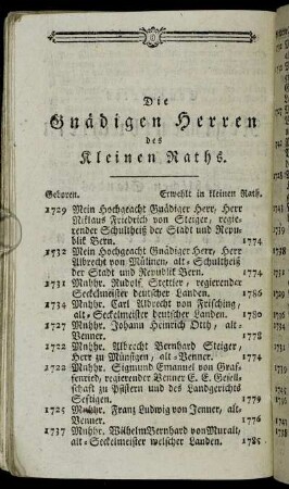 Die Gnädigen Herren des Kleinen Raths.