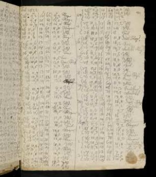 121-124, 1822, 13. Juli-6. Oktober