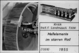 Meßelemente im starren Rad