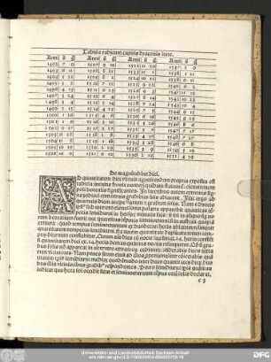De magnitudine diei