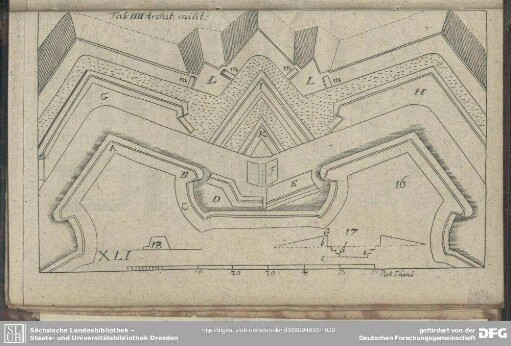 Tab. IIII Archit. milit.
