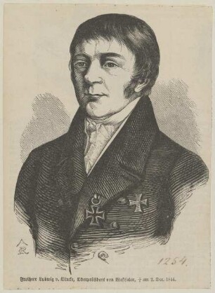 Bildnis des Ludwig Vincke