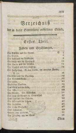 Verzeichniß der in dieser Sammlung enthaltenen Stücke.