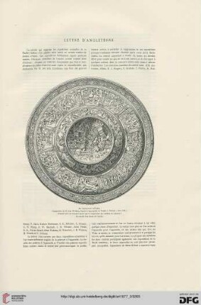 Lettres d'Angleterre