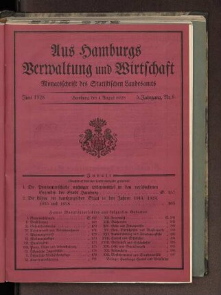 Nr. 6 : Juni 1928