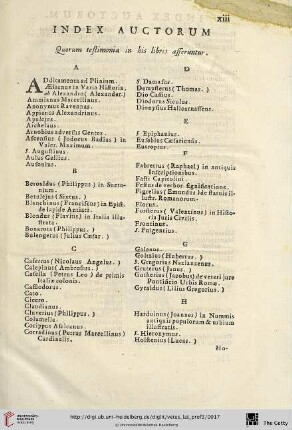 Index auctorum