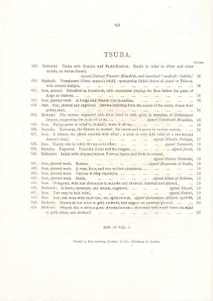 [Addenda to] Tsuba