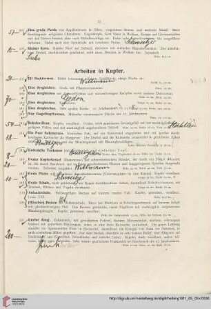 Arbeiten in Kupfer (Nr. 307-328)