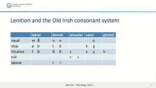 Old Irish - Phonology, Part 1: Segmental Phonology