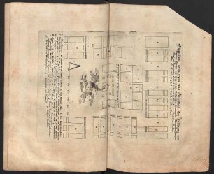 Eigentliche Delineation und Grundtriß des Feldlägers der Unirten Fürsten bey Oppenheim