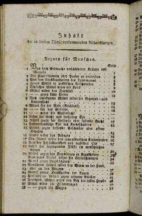 Inhalt der in diesem Theile vorkommenden Abhandlungen.