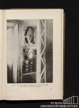 Fig. 43. Station für drahtlose Telegraphie im Zeppelin-Luftschiff. (Gesellschaft für drahtlose Telegraphie.)