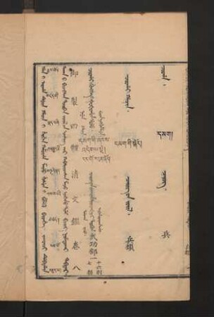 jakûci debtelin = བམ་པོ་བརྒྱད་པ = Naimduqar tabdar = 卷八
