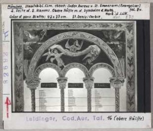 München, Bayerische Staatsbibliothek: CLM 14000, 2. Seite des 2. Kanons