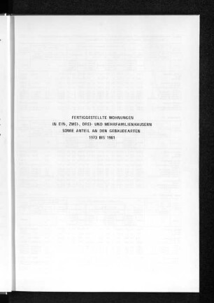 Fertiggestellte Wohnungen in Ein-, Zwei-, Drei- und Mehrfamilienhäusern sowie Anteil an den Gebäudearten 1973 bis 1981