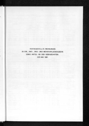 Fertiggestellte Wohnungen in Ein-, Zwei-, Drei- und Mehrfamilienhäusern sowie Anteil an den Gebäudearten 1973 bis 1981