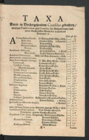 Taxa Derer in Vorhergehendem Consilio gedachten/ meist zur Praeservation und Curation der Pestgehörigen ...