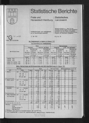 Der Fremdenverkehr in Hamburg im Februar 1975 : Lfd. Nr. 26