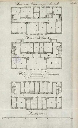 Pirna. Festung Sonnenstein. Genesungs-Anstalt (Oberes Stockwerk, Haupt-Stockwerk, Souterrain). Taf. X. aus: Nostitz und Jänckendorf, Gottlob A. E. von: Beschreibung der Königl. Sächsischen Heil- und Verpflegungsanstalt Sonnenstein - T. 1, Abt. 2. Dresden: SLUB Hist.Sax.H.1795