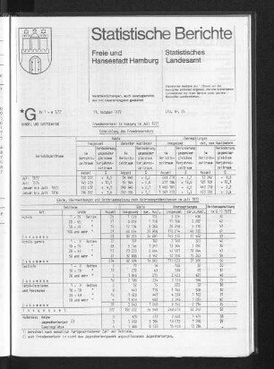 Fremdenverkehr in Hamburg im Juli 1977 : Lfd. Nr. 55