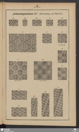 "Ineinandergeschobene B." (Fortsetzung von Tafel 27)